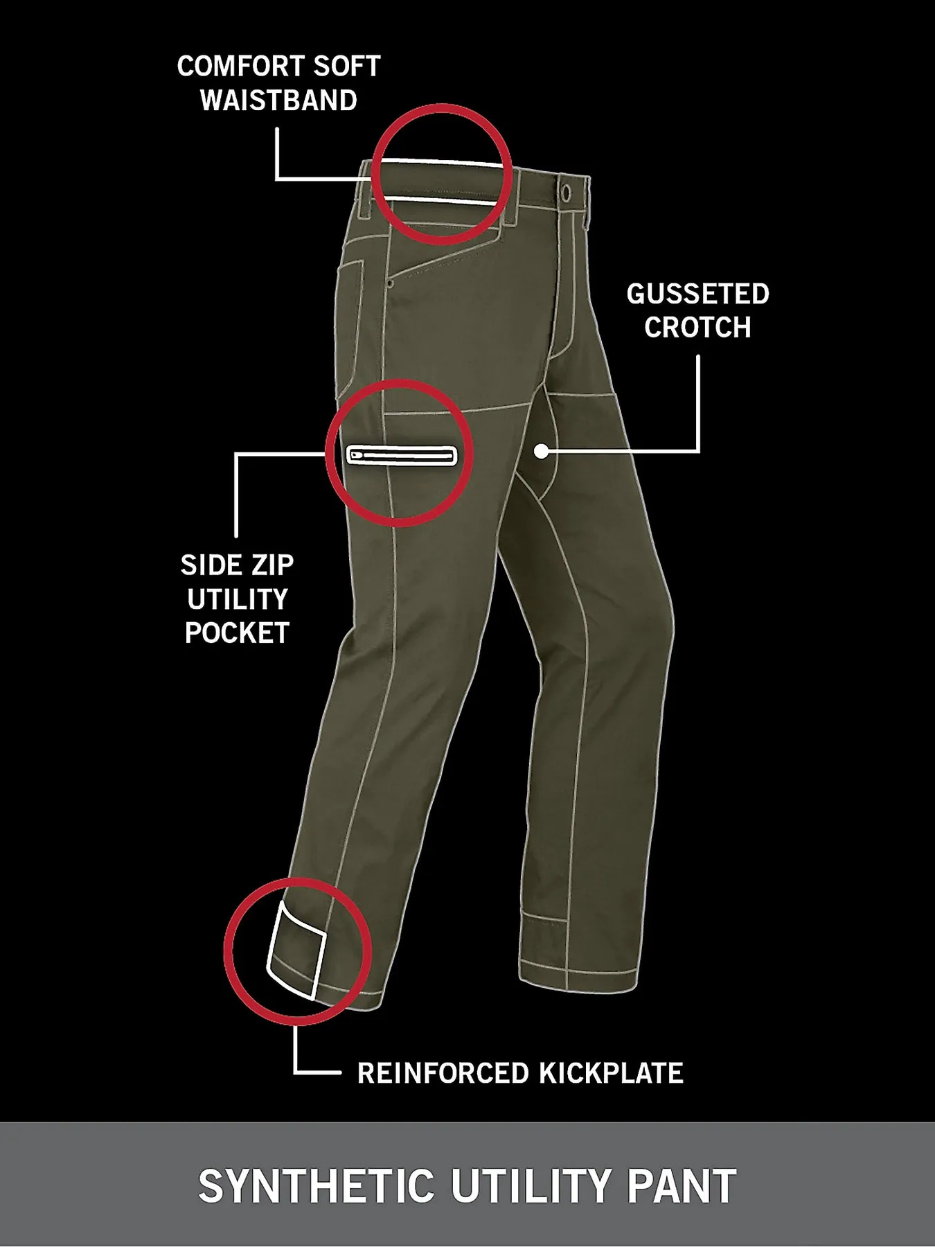 Men's Wrangler ATG Synthetic Utility Pant-